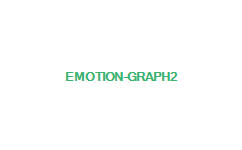 emotion-graph2.jpg